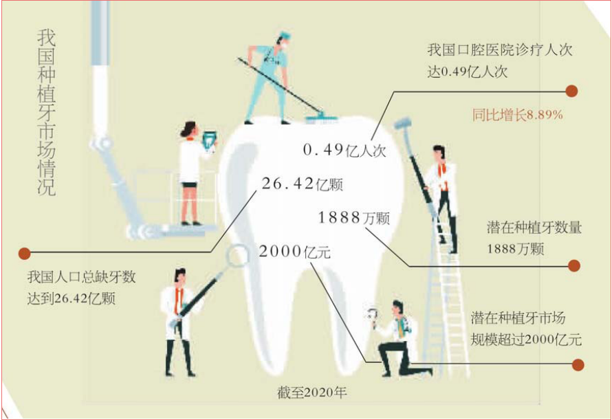 1650454017515722.png 种植牙4.png